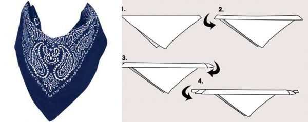 Esquema de como amarrar a bandana em formato triangular.