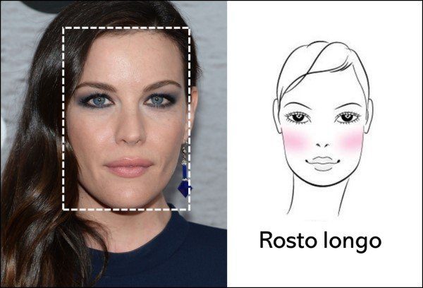 Como usar blush em rosto longo.